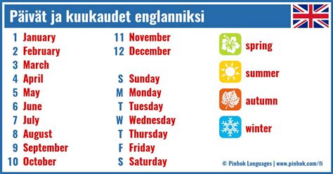 kalju englanniksi|kalju in English